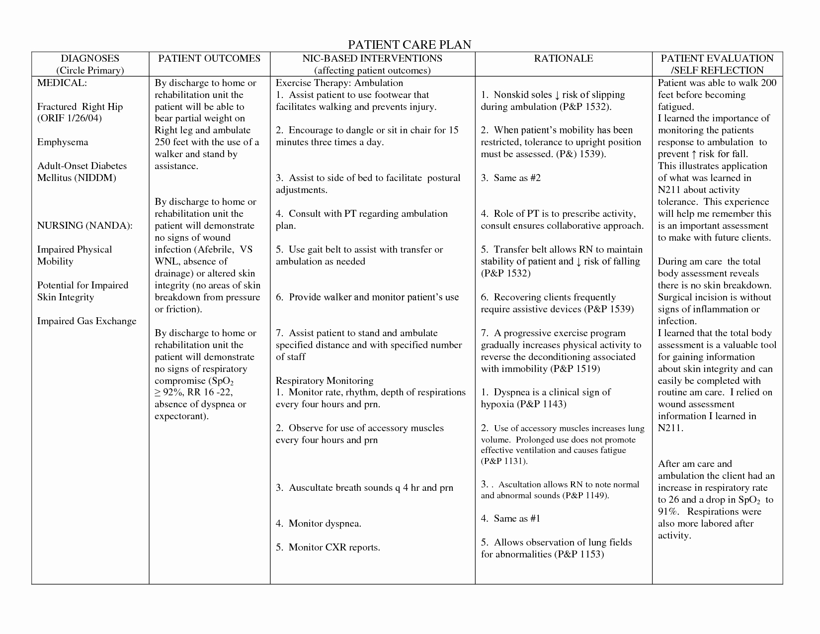 Examples Of Nursing Care Plans for Constipation Luxury Cna Patient S Care Plan Example Rcfe