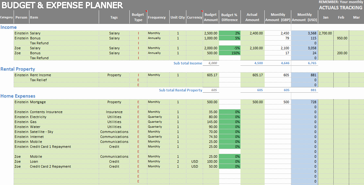 Excel Bill Tracker Awesome Download Excel Personal Expense Tracker 7 Templates for