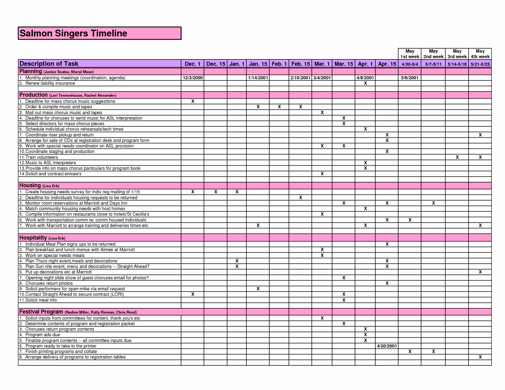 Excel Bill Tracker Luxury Best S Of Bill Checklist for Excel Bill Payment