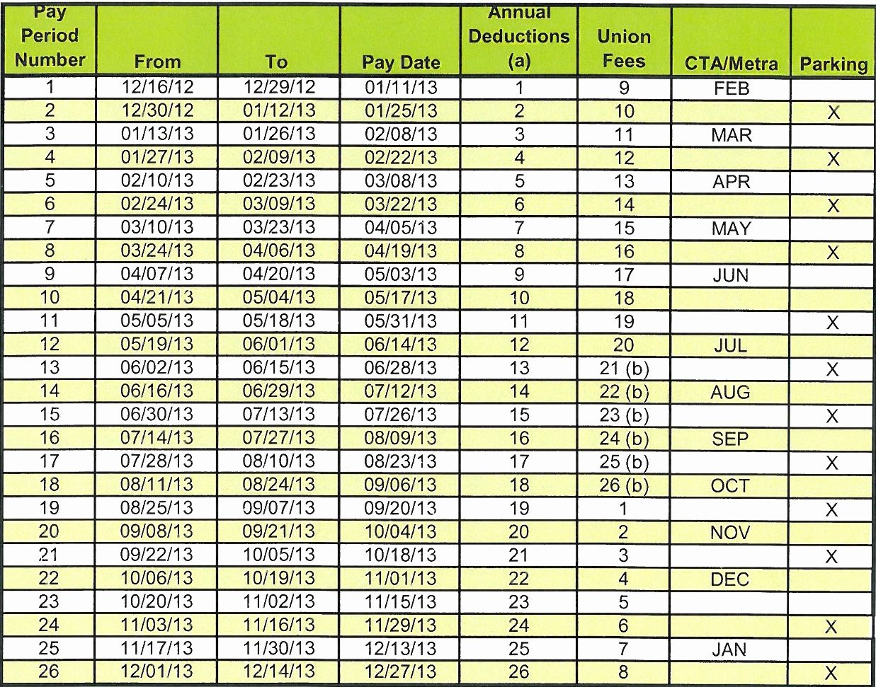 Excel Payroll Template 2019 Inspirational Payroll Calendar Opm