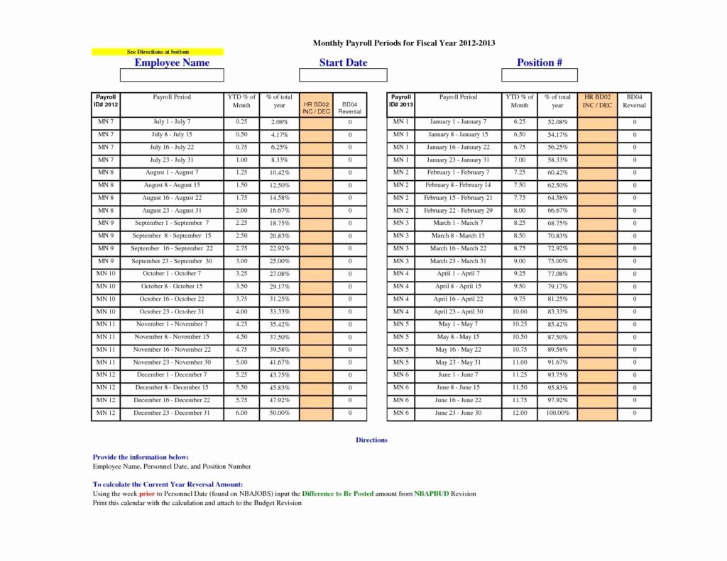 Excel Payroll Template 2019 Lovely Payroll Tax Spreadsheet Template Payroll Spreadsheet