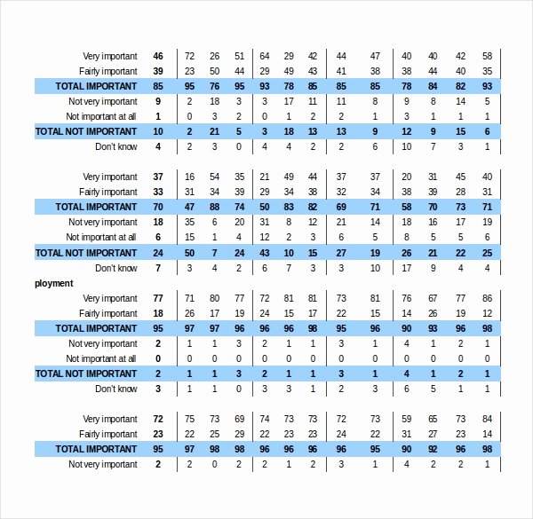 Excel Survey Results Template Lovely Free Survey Template – 14 Free Word Excel Pdf Documents