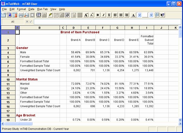 Excel Survey Results Template New Index Of Cdn 29 2010 522