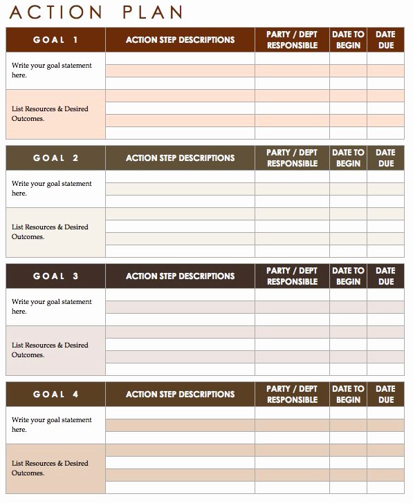 Expansion Plan Template Elegant Free Action Plan Templates Smartsheet