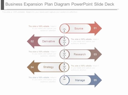 Expansion Plan Template Fresh Business Expansion Plan Diagram Powerpoint Slide Deck