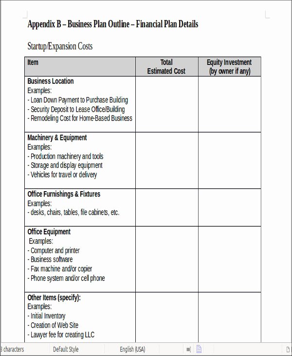 Expansion Plan Template Inspirational Business Expansion Plan Business Development Plan to