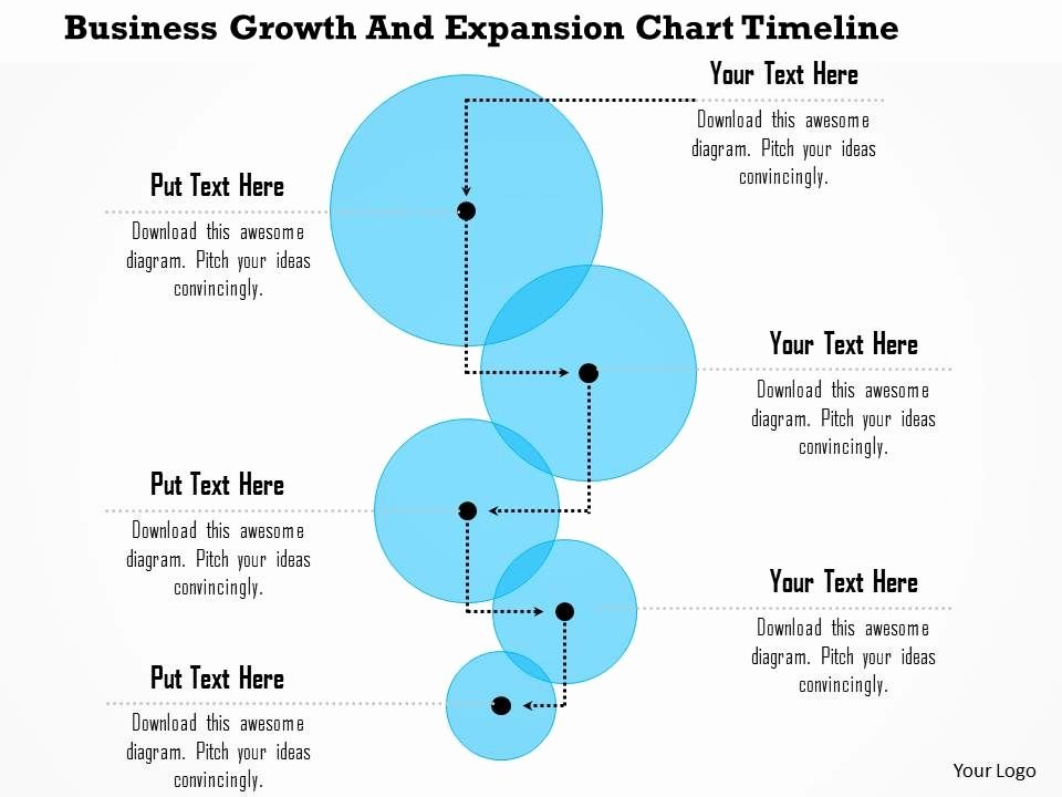 Expansion Plan Template Luxury 1114 Business Growth and Expansion Chart Timeline