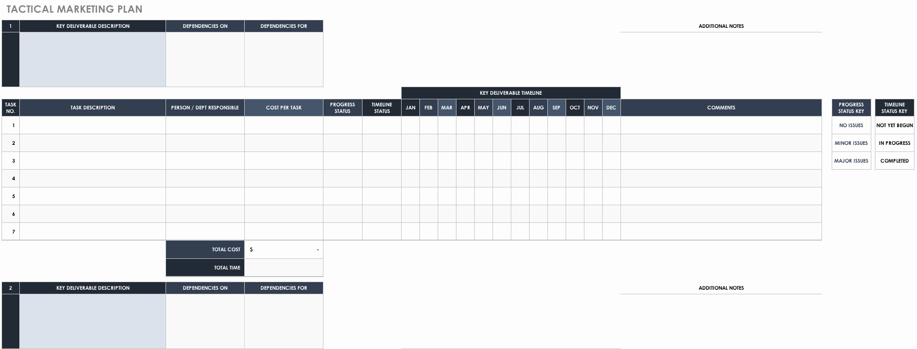 Expansion Plan Template New 4 Essential Ponents Of A Business Development Plan