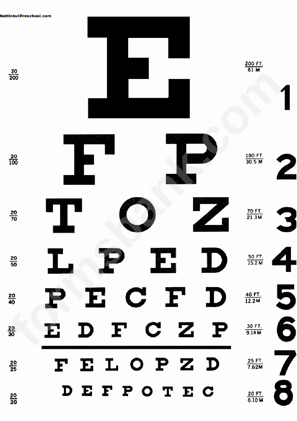 Eye Exam forms Template Beautiful Eye Chart Template Printable Pdf