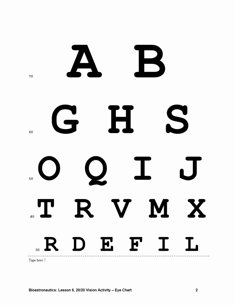 Eye Exam forms Template Luxury Eye Chart