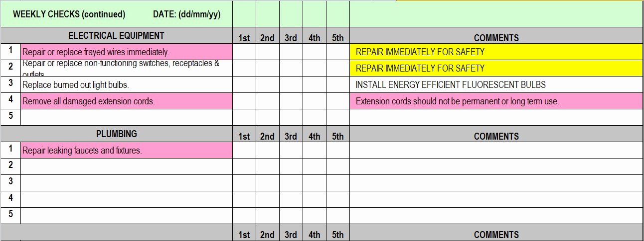 Facility Maintenance Checklist Template Awesome Facility Maintenance Checklist Template format Word and