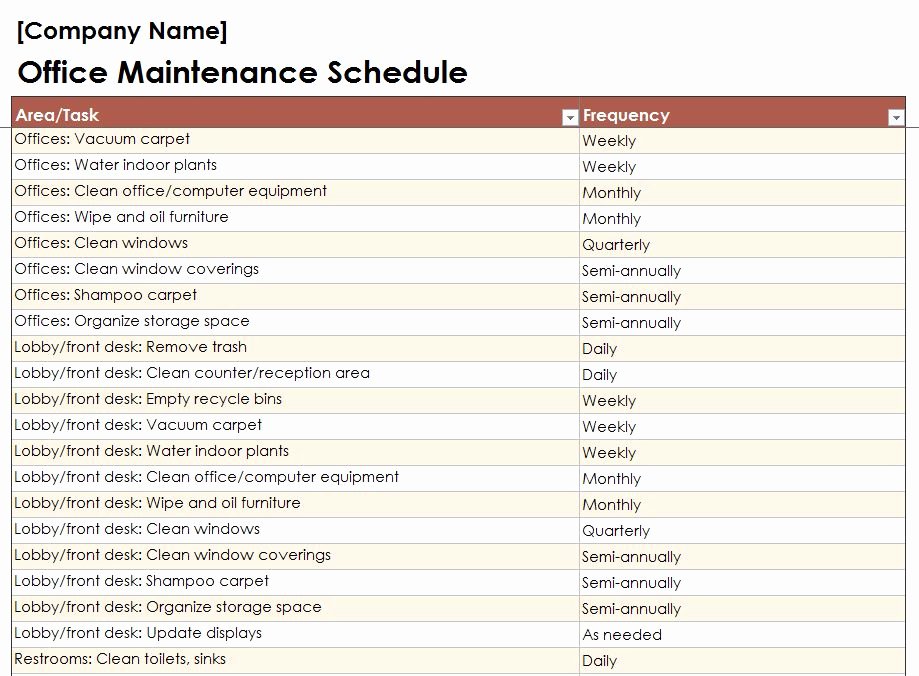 Facility Maintenance Checklist Template Unique Building Maintenance Checklist