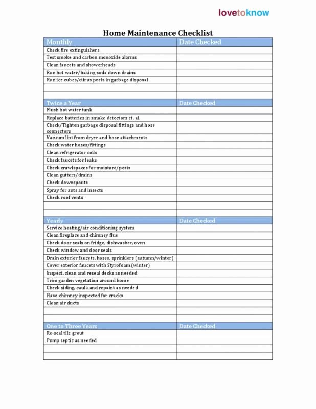 Facility Maintenance Checklist Template Unique Building Maintenance Checklist Template