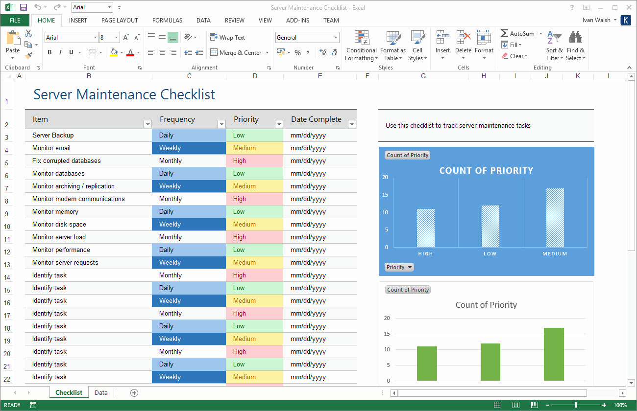 Facility Maintenance Schedule Excel Template Beautiful Maintenance Plan Template