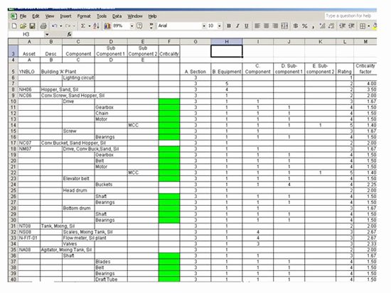 Facility Maintenance Schedule Excel Template Inspirational 27 Of Equipment Pm Schedule Template