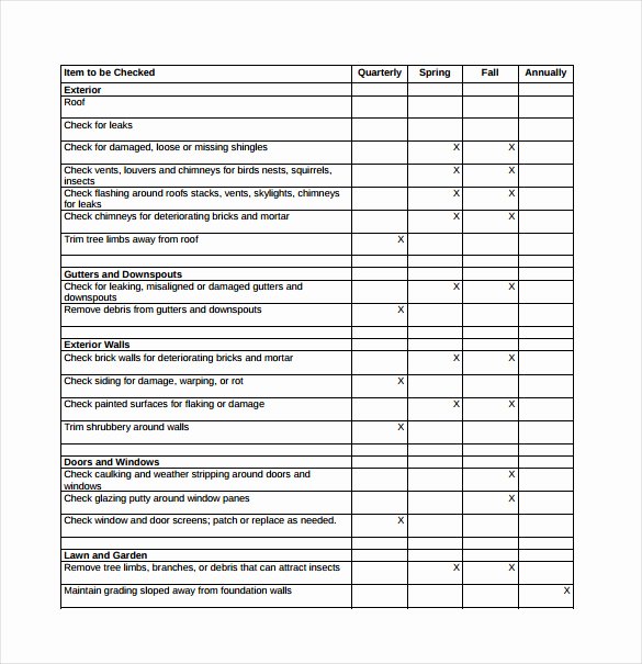 Facility Maintenance Schedule Excel Template Lovely Plant Maintenance Schedule Template Excel