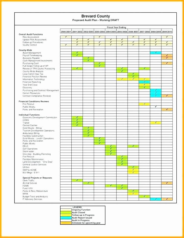 Facility Maintenance Schedule Excel Template Luxury Facility Maintenance Checklist Template – Ddmoon