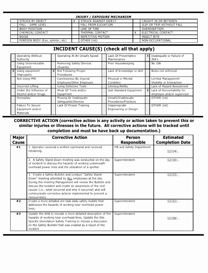 Failure Analysis Report Template Doc Inspirational 6 Failure Analysis Report Template Free Yeiuy