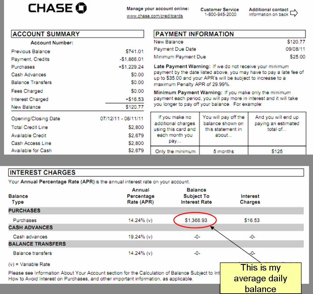 Fake Bank Statements Templates Download Elegant Chase Bank Statement Template top 12 Trends In Chase Bank