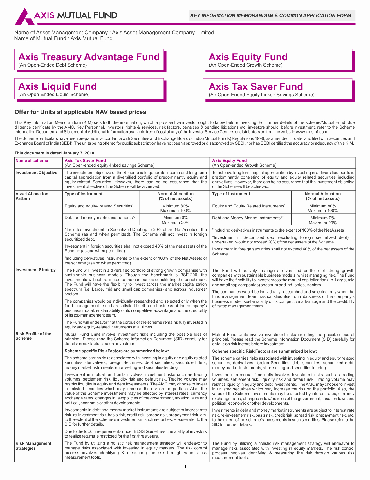 Fake Bank Statements Templates Download Unique Fake Bank Statement Template Download