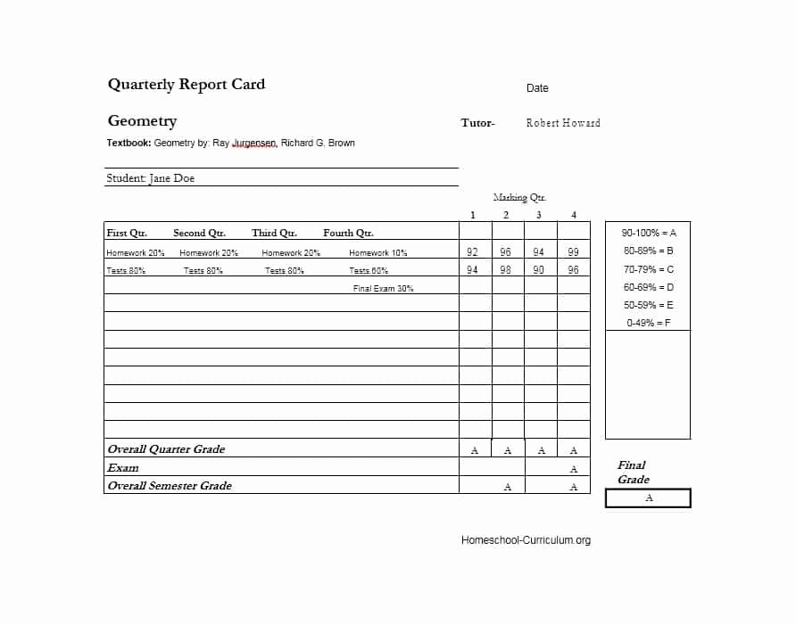 Fake Car Title Templates New Fake Report Card Template