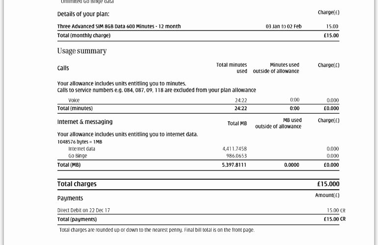 Fake Cell Phone Bill Template Beautiful Overcharged by Your Mobile Phone Network Here S How to