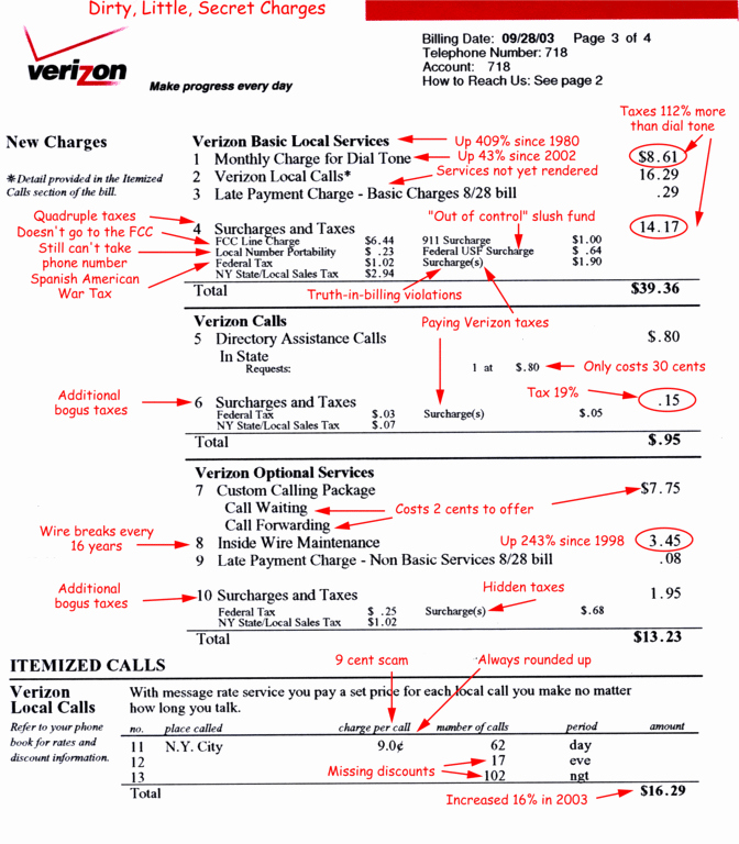 Fake Cell Phone Bill Template Best Of Do You Understand Your Phone Bill Savingadvice Blog