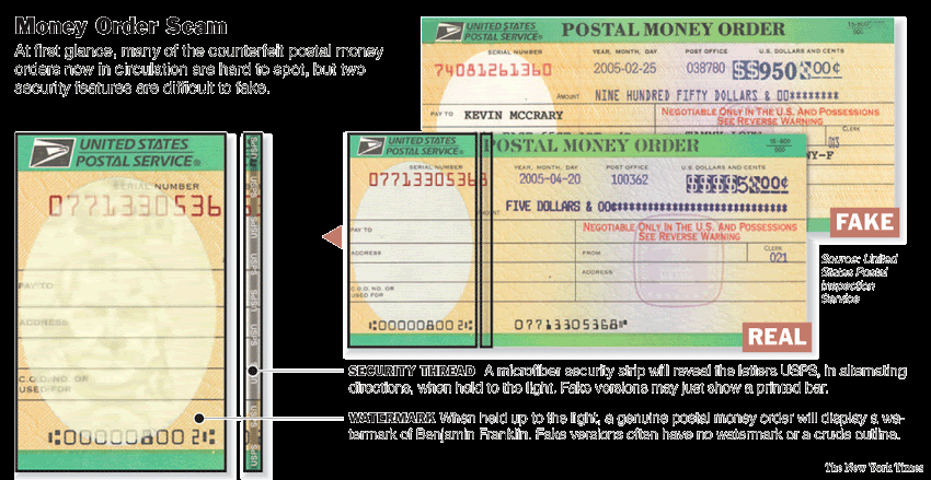 Fake Money order Template Awesome Dumb Question is Accepting A Money order Safe