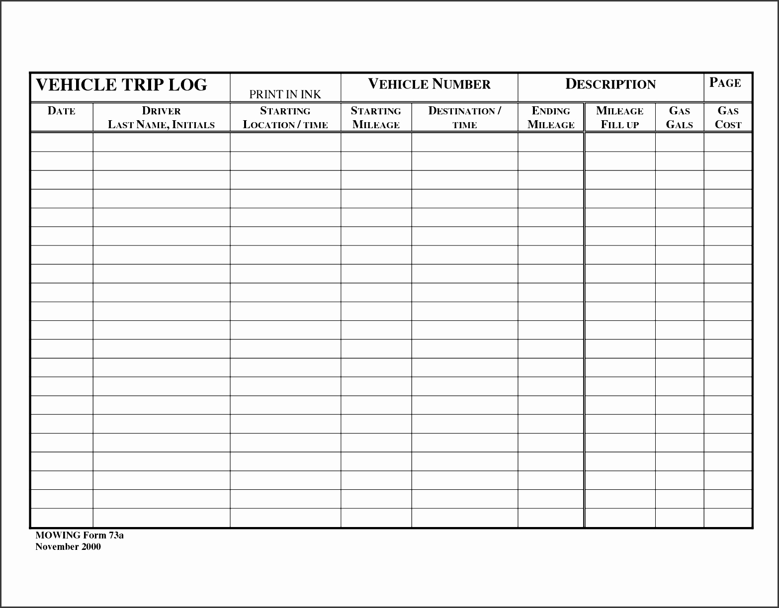 Fake Police Report Generator Lovely 10 Car Mileage Log Template Sampletemplatess