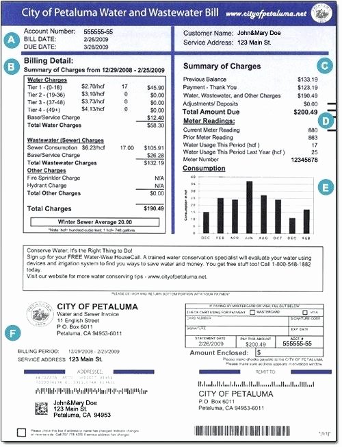 Fake Utility Bill Template Beautiful Water Bill Template Rusinfobiz