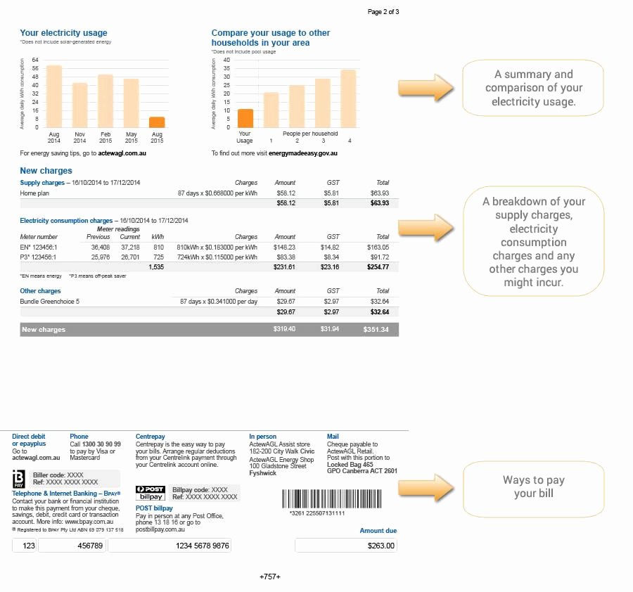 Fake Utility Bill Template Best Of Page 2 Of Your Actewagl Electricity Bill Explained