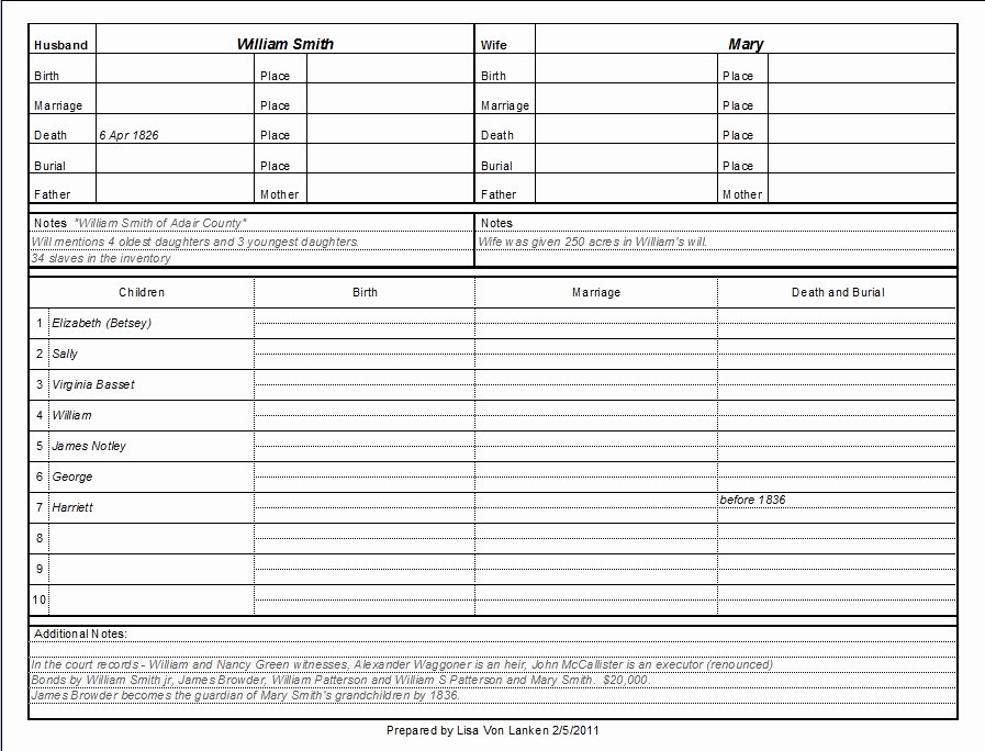 Family Group Template Awesome New 43 Family Genealogy Worksheets