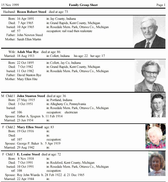 Family Group Template Inspirational forms for Genealogical Research