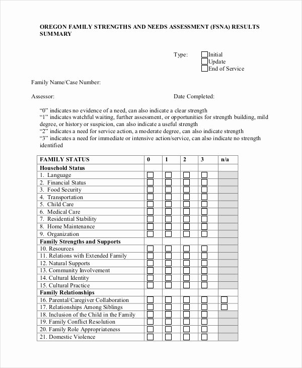 Family Needs assessment Unique 27 Needs assessment Pdf