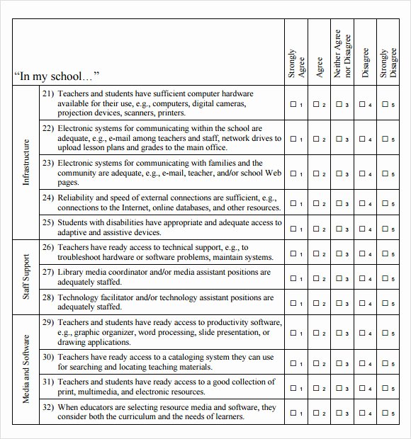 Family Needs assessment Unique 9 Sample Munity Needs assessment Templates to Download