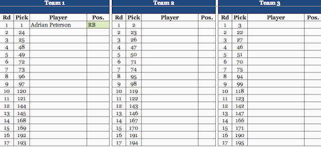 Fantasy Football Roster Sheet Blank Inspirational Dominate Your Fantasy Football Draft with This Cheat Sheet