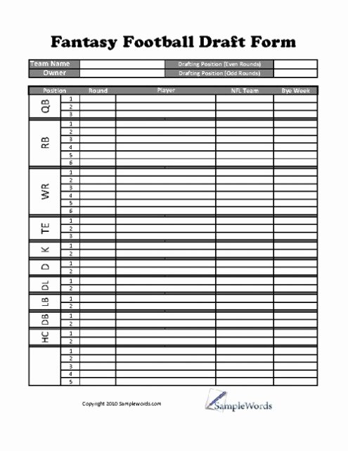 Fantasy Football Roster Sheet Blank New A Brief Study On the Mon Sports Fan