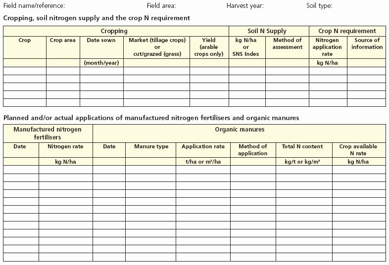 Farm Record Keeping Excel Template Beautiful Farm Record Keeping Spreadsheets