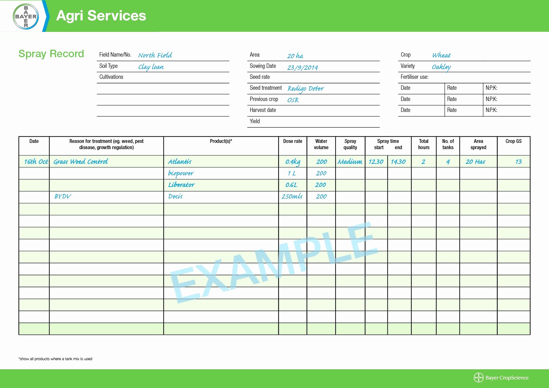 Farm Record Keeping Excel Template Best Of Free Farm Record Keeping Spreadsheets Spreadsheet Downloa