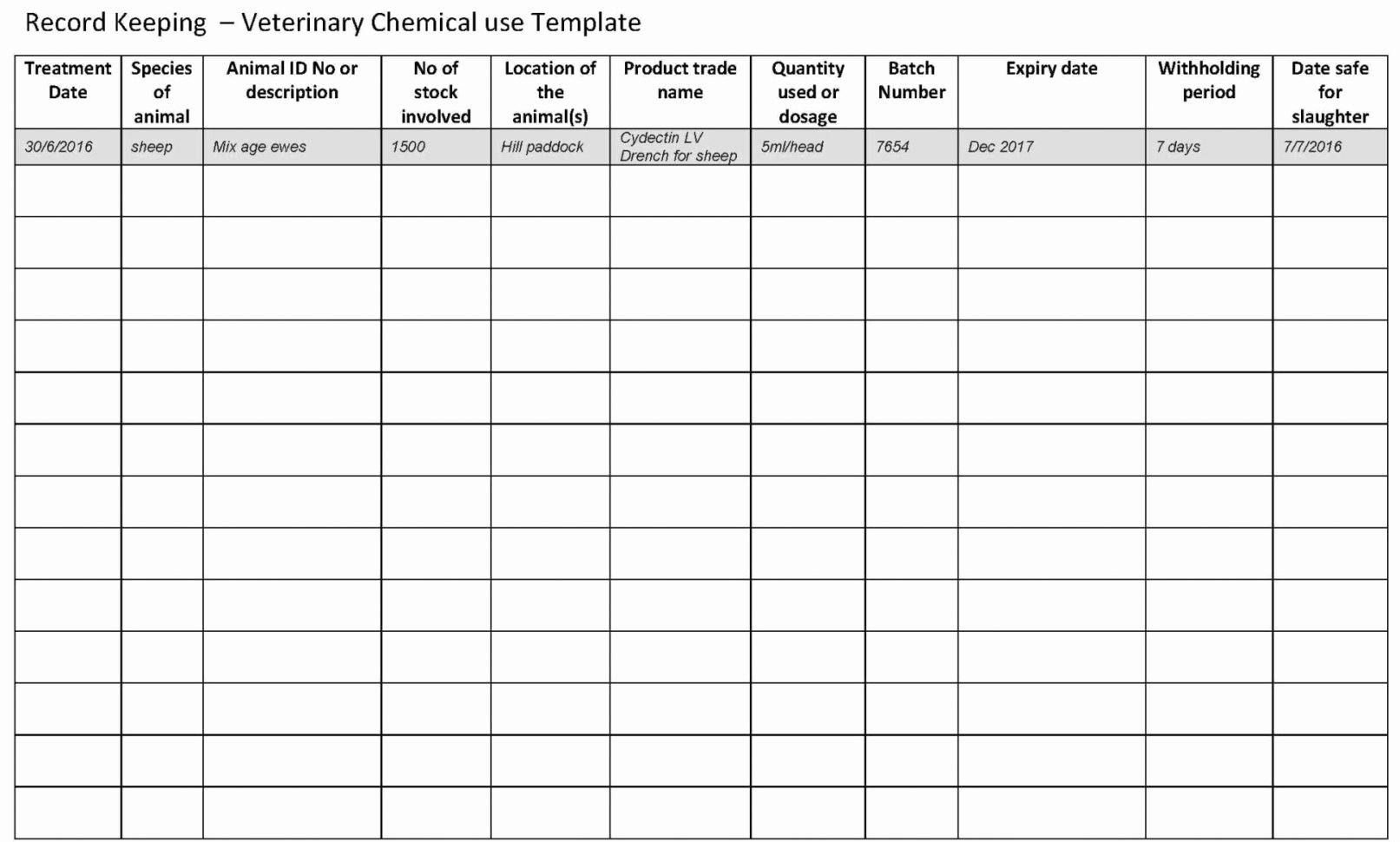 Farm Record Keeping Excel Template Elegant Cattle Expense Spreadsheet Spreadsheet Downloa Cattle