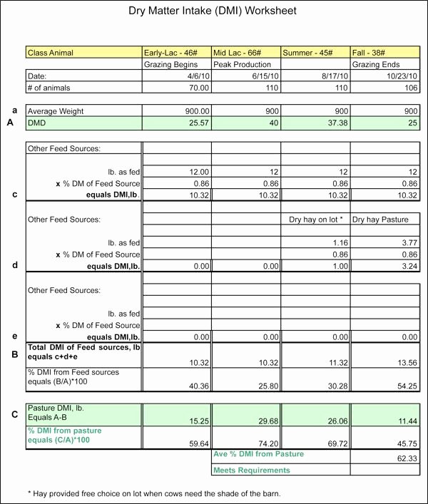 Farm Record Keeping Excel Template Unique Farm Record Keeping Templates