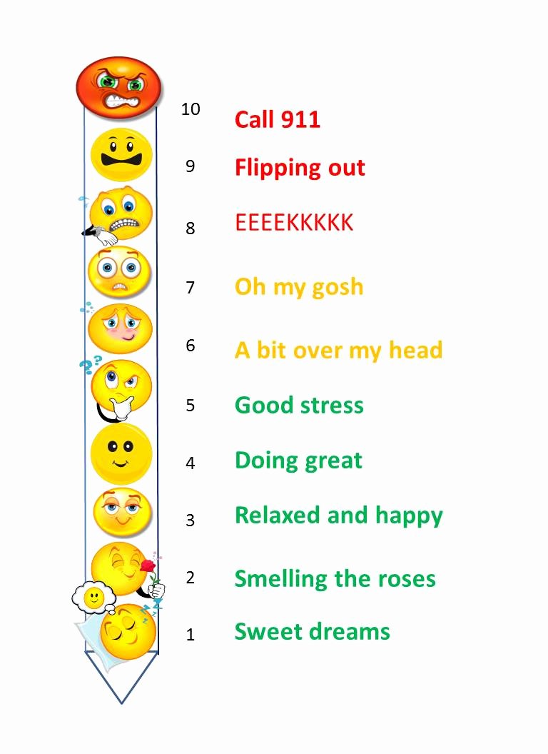 Feelings Thermometer Printable