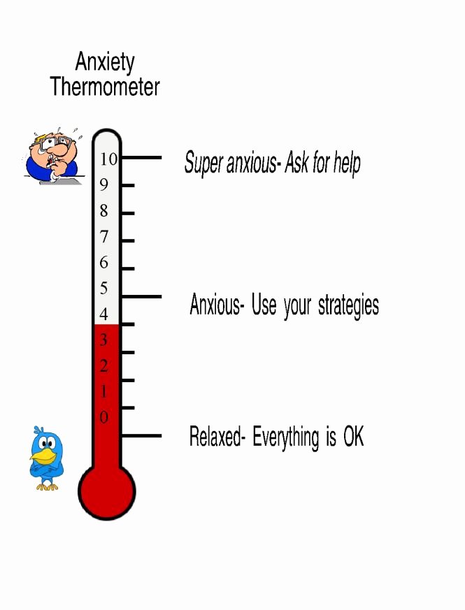 Feelings thermometer Printable Fresh Anxiety thermometer Handout for