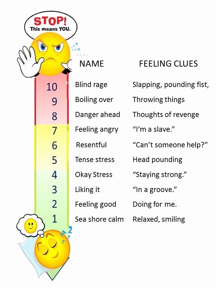 Feelings thermometer Printable New 5 Steps to Manage Anger Like A Man