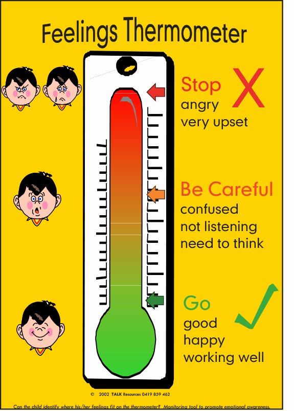 Feelings thermometer Printable Unique Index Of Wp Content 2013 04