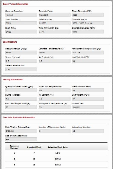 Field Report Example New Report Template Examples Ireport360