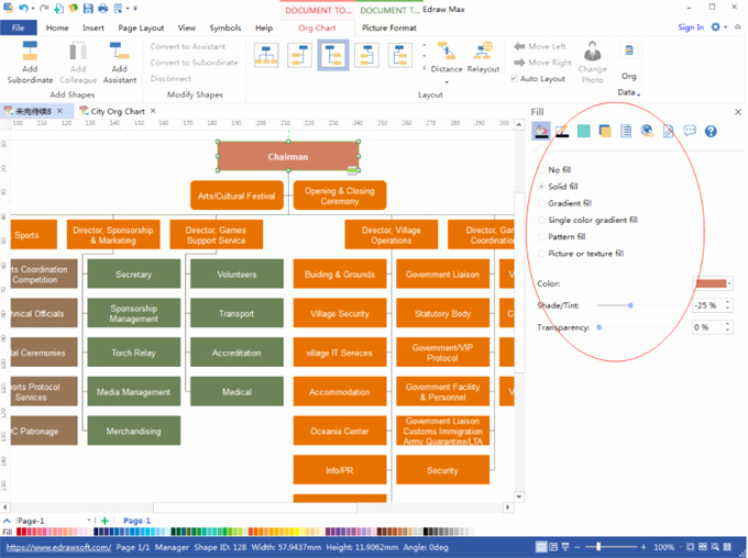 Fillable organizational Chart Luxury How to Create An organizational Chart Of Olympic Games