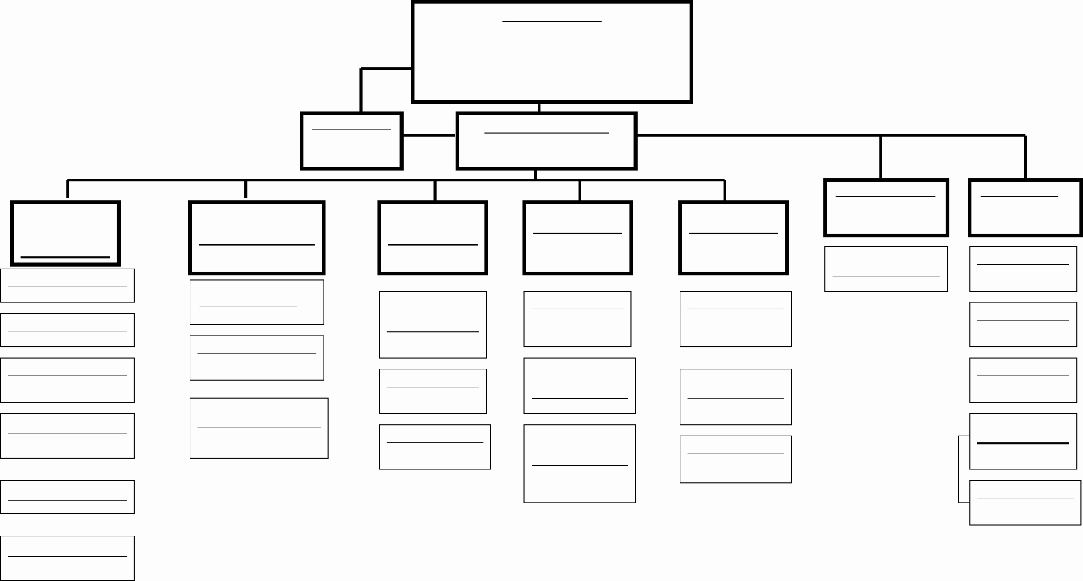 Fillable organizational Chart New Blank organizational Chart Bing Images