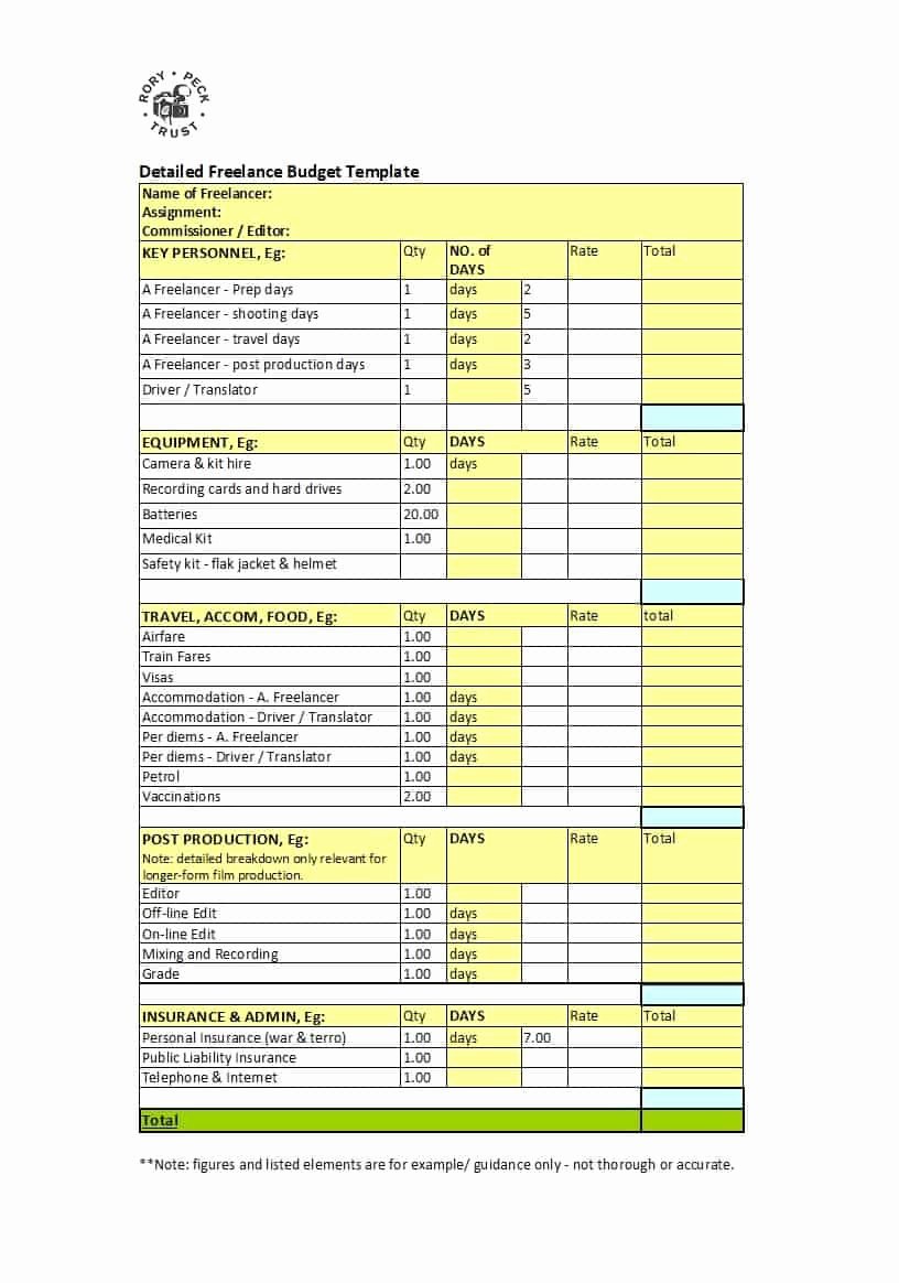 Film Schedule Template Fresh 33 Free Bud Templates Excel Word Template Lab