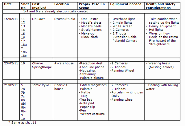 Film Schedule Template Lovely the Crimson Carpet In Production